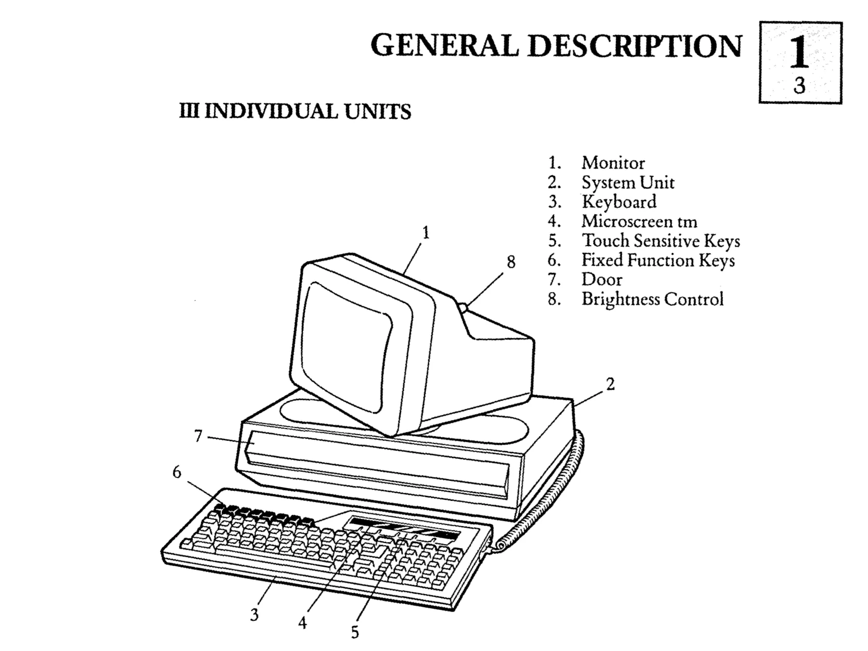 A page headed General Description from a 1983 computer service manual, with a labelled line drawing of a desktop computer, monitor, and keyboard